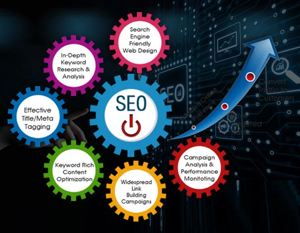 marketing-page-seoimg